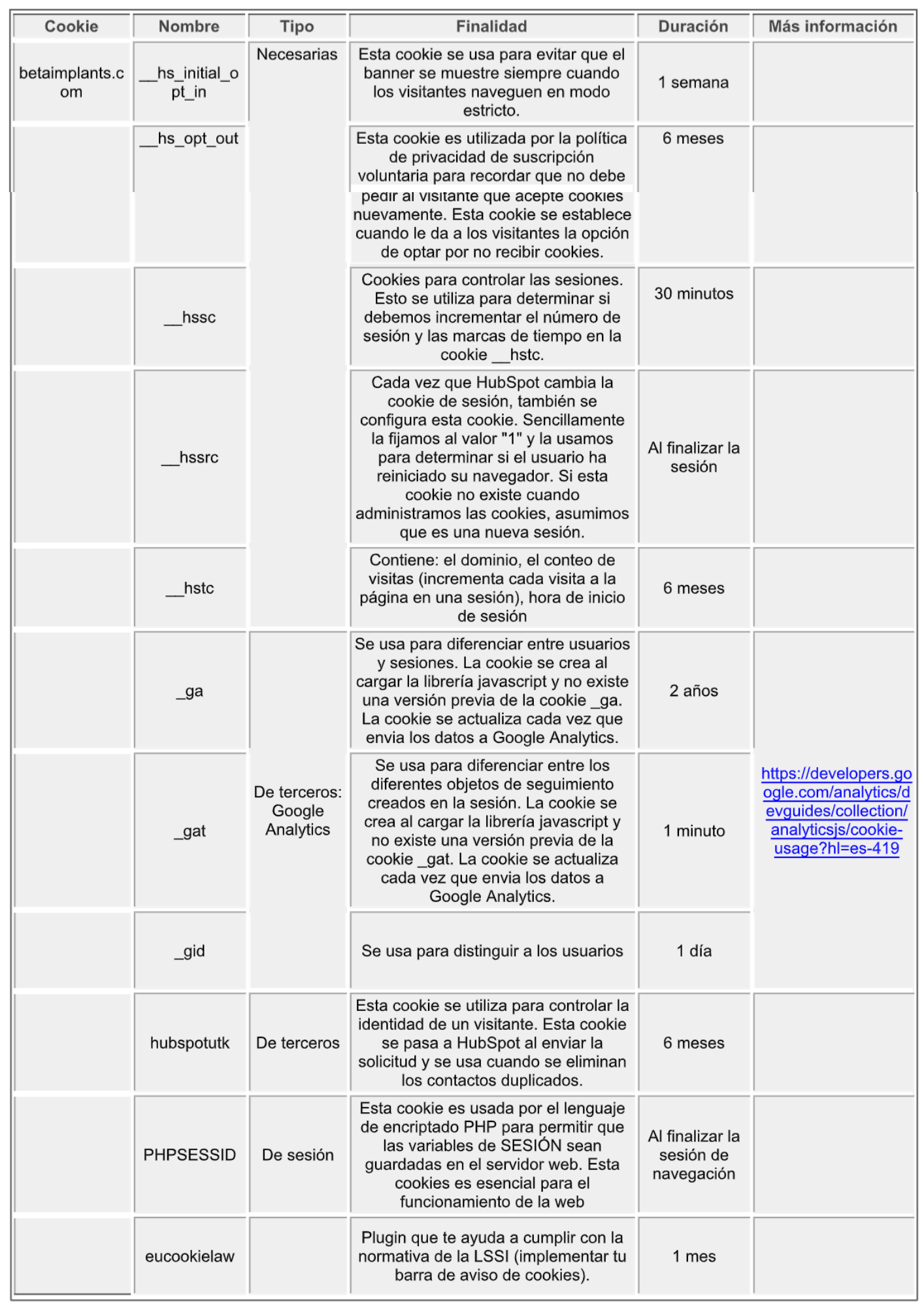 Documento a4 Notas Apuntes Carta Acuarela Azul